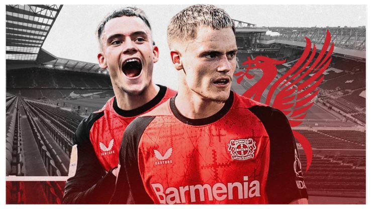 Cuộc cạnh tranh giữa Liverpool và Bayern Munich